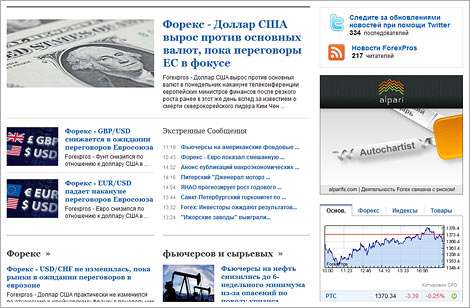 Рыночная котировка